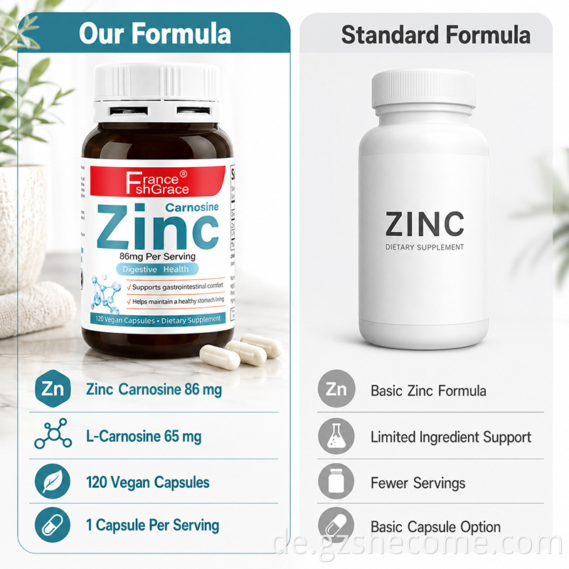 Zinc Carnosine Capsules4